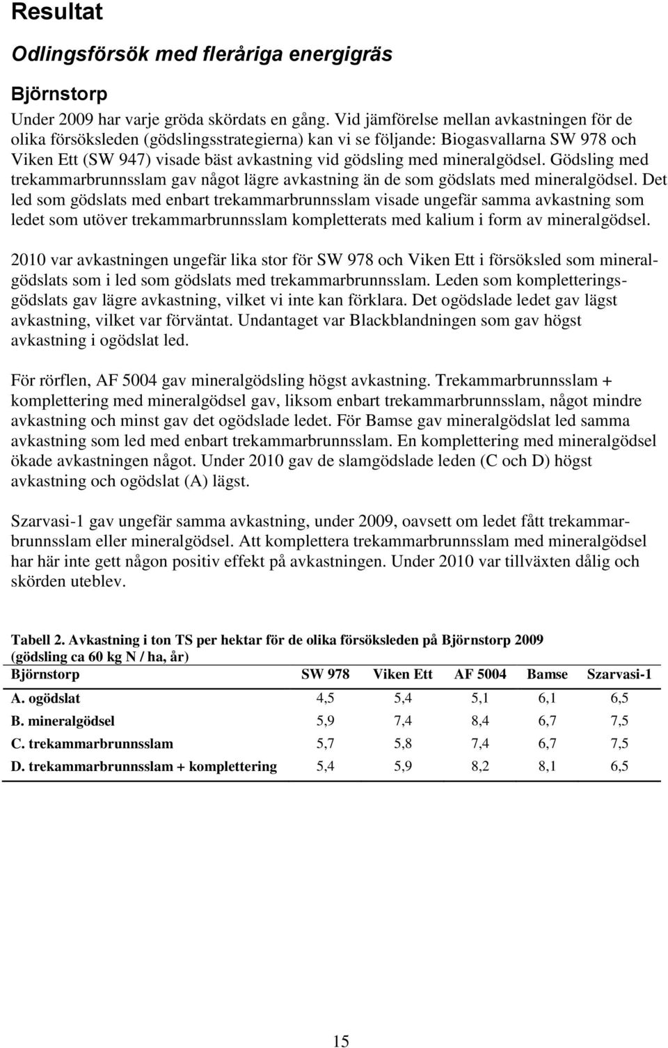 mineralgödsel. Gödsling med trekammarbrunnsslam gav något lägre avkastning än de som gödslats med mineralgödsel.