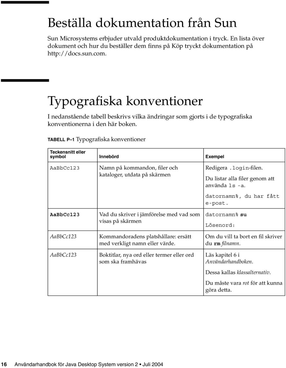 TABELL P 1 Typografiska konventioner Teckensnitt eller symbol Innebörd Exempel AaBbCc123 AaBbCc123 AaBbCc123 AaBbCc123 Namn på kommandon, filer och kataloger, utdata på skärmen Vad du skriver i