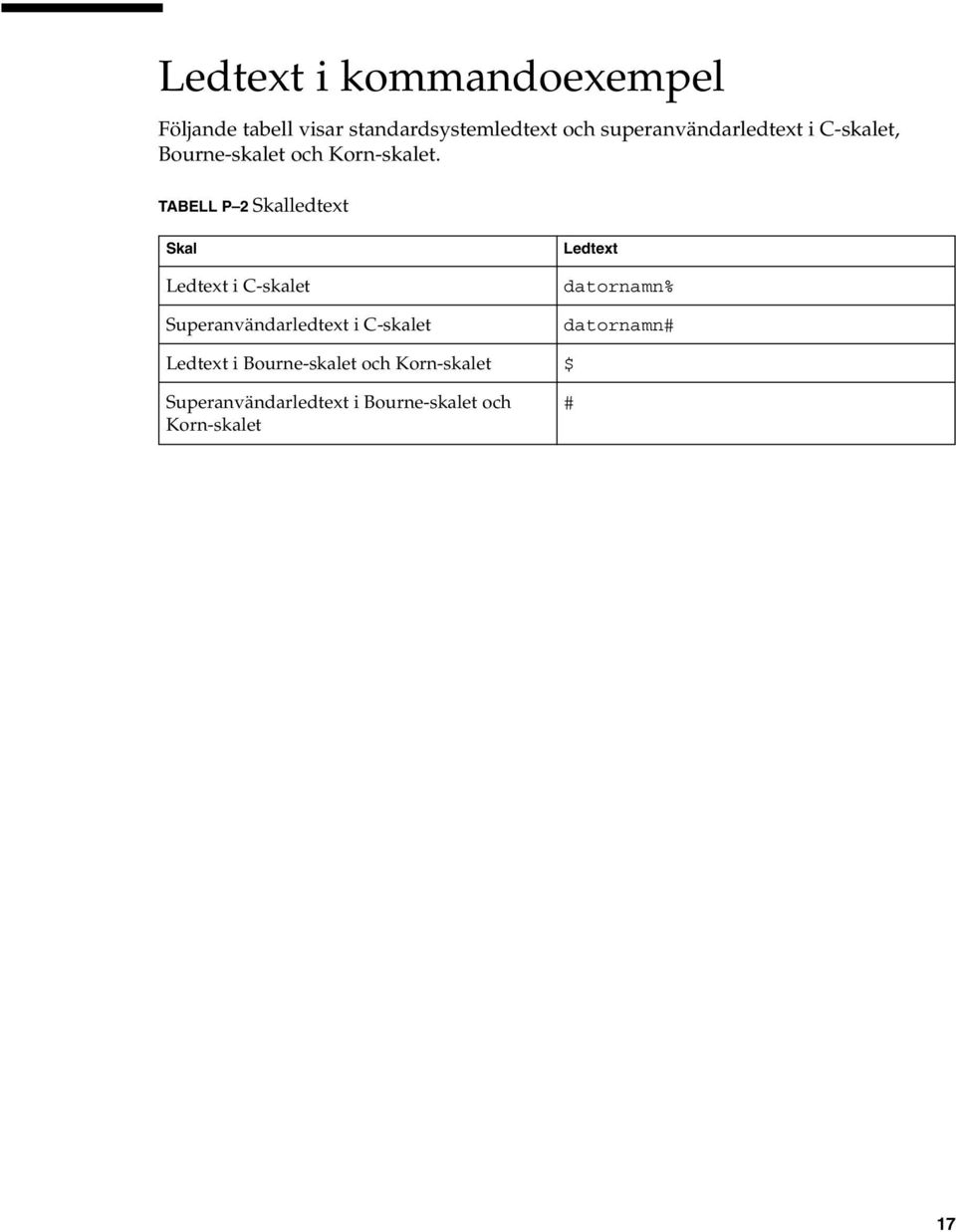 TABELL P 2 Skalledtext Skal Ledtext i C-skalet Superanvändarledtext i C-skalet Ledtext