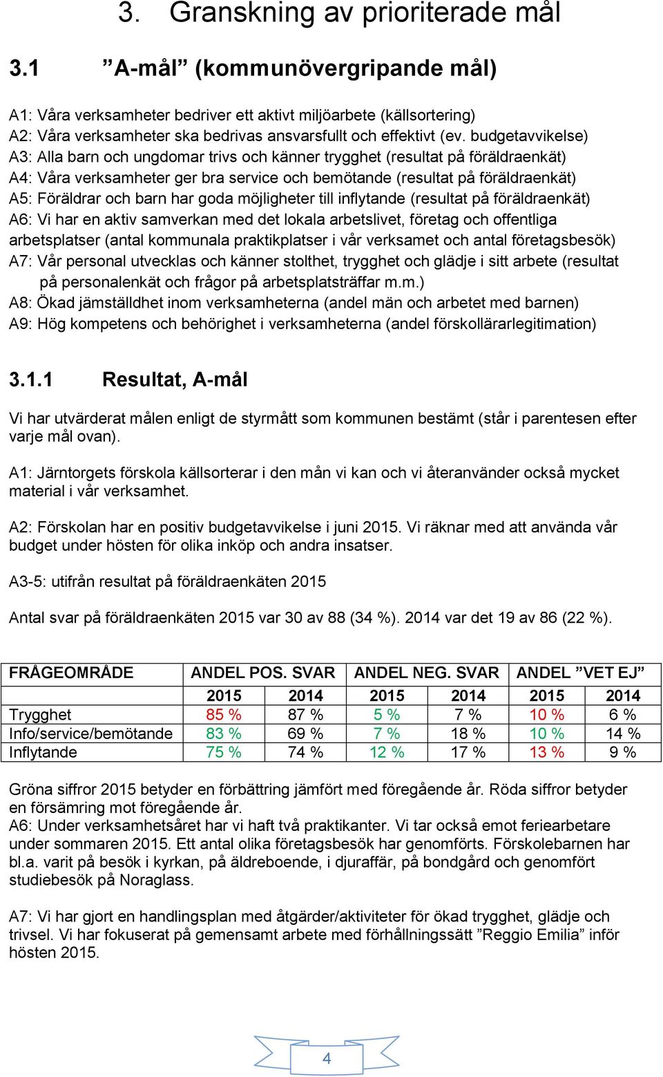 budgetavvikelse) A3: Alla barn och ungdomar trivs och känner trygghet (resultat på föräldraenkät) A4: Våra verksamheter ger bra service och bemötande (resultat på föräldraenkät) A5: Föräldrar och