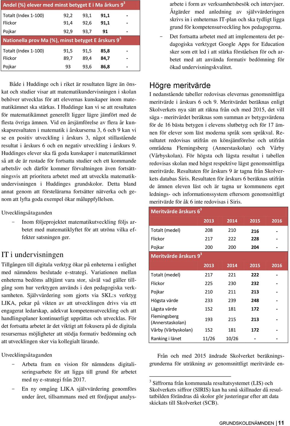 verksamhetsbesök och intervjuer. Åtgärder med anledning av självvärderingen skrivs in i enheternas IT-plan och ska tydligt ligga grund för kompetensutveckling hos pedagogerna.