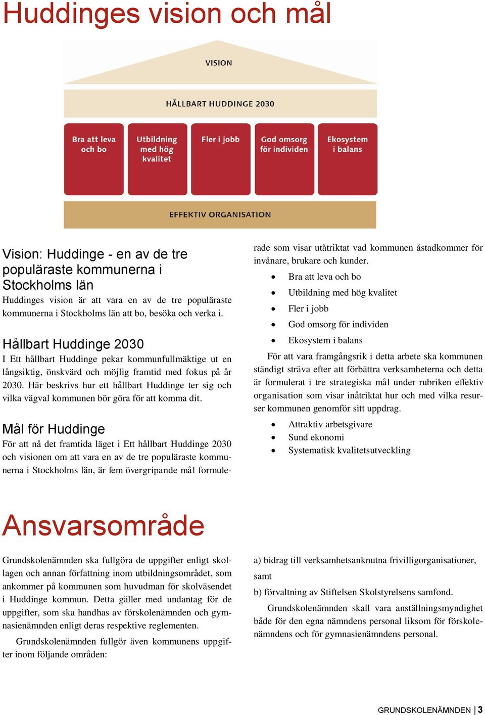 Här beskrivs hur ett hållbart Huddinge ter sig och vilka vägval kommunen bör göra för att komma dit.