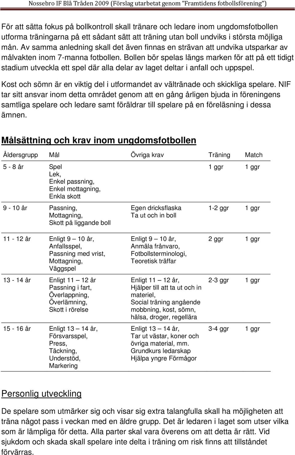 Bollen bör spelas längs marken för att på ett tidigt stadium utveckla ett spel där alla delar av laget deltar i anfall och uppspel.