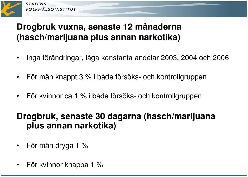 försöks- och kontrollgruppen För kvinnor ca 1 % i både försöks- och kontrollgruppen