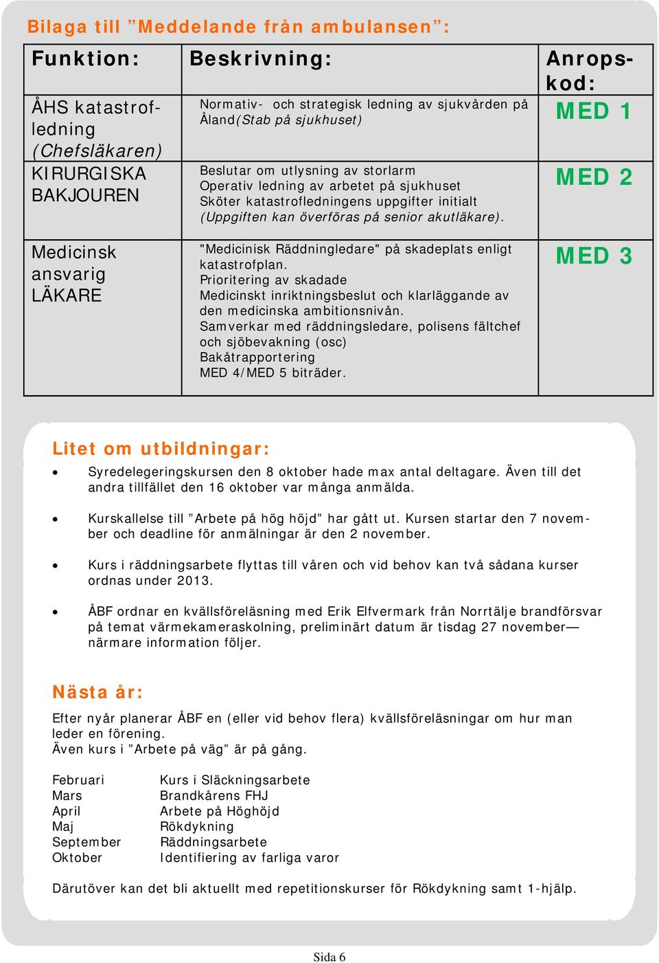 MED 2 Medicinsk ansvarig LÄKARE "Medicinisk Räddningledare" på skadeplats enligt katastrofplan. Prioritering av skadade Medicinskt inriktningsbeslut och klarläggande av den medicinska ambitionsnivån.