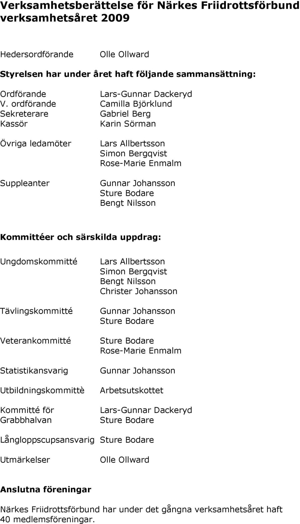 uppdrag: Ungdomskommitté Tävlingskommitté Veterankommitté Statistikansvarig Utbildningskommittè Kommitté för Grabbhalvan Lars Allbertsson Simon Bergqvist Bengt Nilsson Christer Johansson