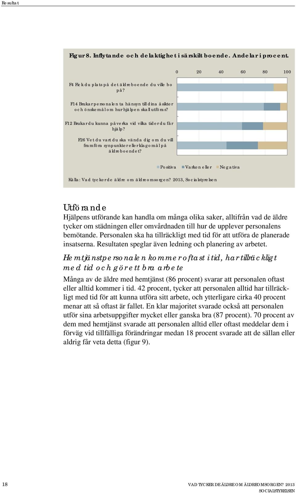 F26 Vet du vart du ska vända dig om du vill framföra synpunkter eller klagomål på äldreboendet? Positiva Varken eller Negativa Källa: Vad tycker de äldre om äldreomsorgen?