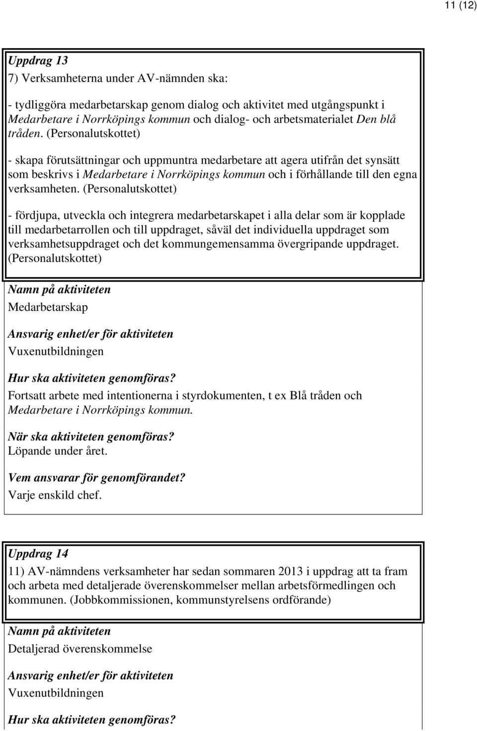 (Personalutskottet) - skapa förutsättningar och uppmuntra medarbetare att agera utifrån det synsätt som beskrivs i Medarbetare i Norrköpings kommun och i förhållande till den egna verksamheten.