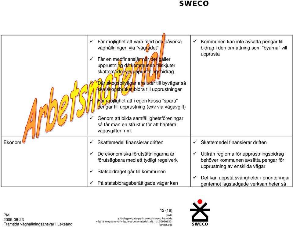 till upprustning (exv via vägavgift) Genom att bilda samfällighetsföreningar så får man en struktur för att hantera vägavgifter mm.