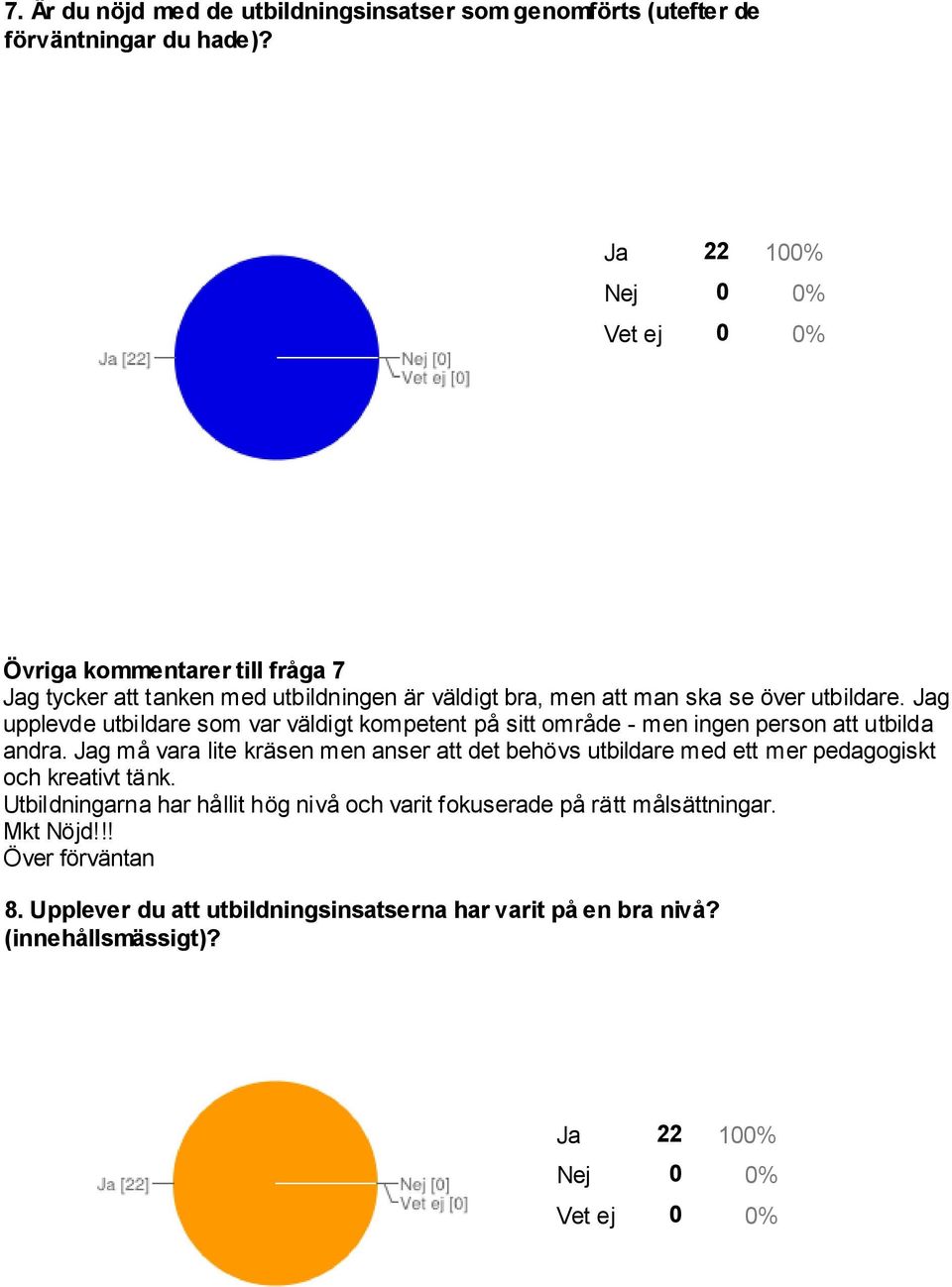 Jag upplevde utbildare som var väldigt kompetent på sitt område - men ingen person att utbilda andra.