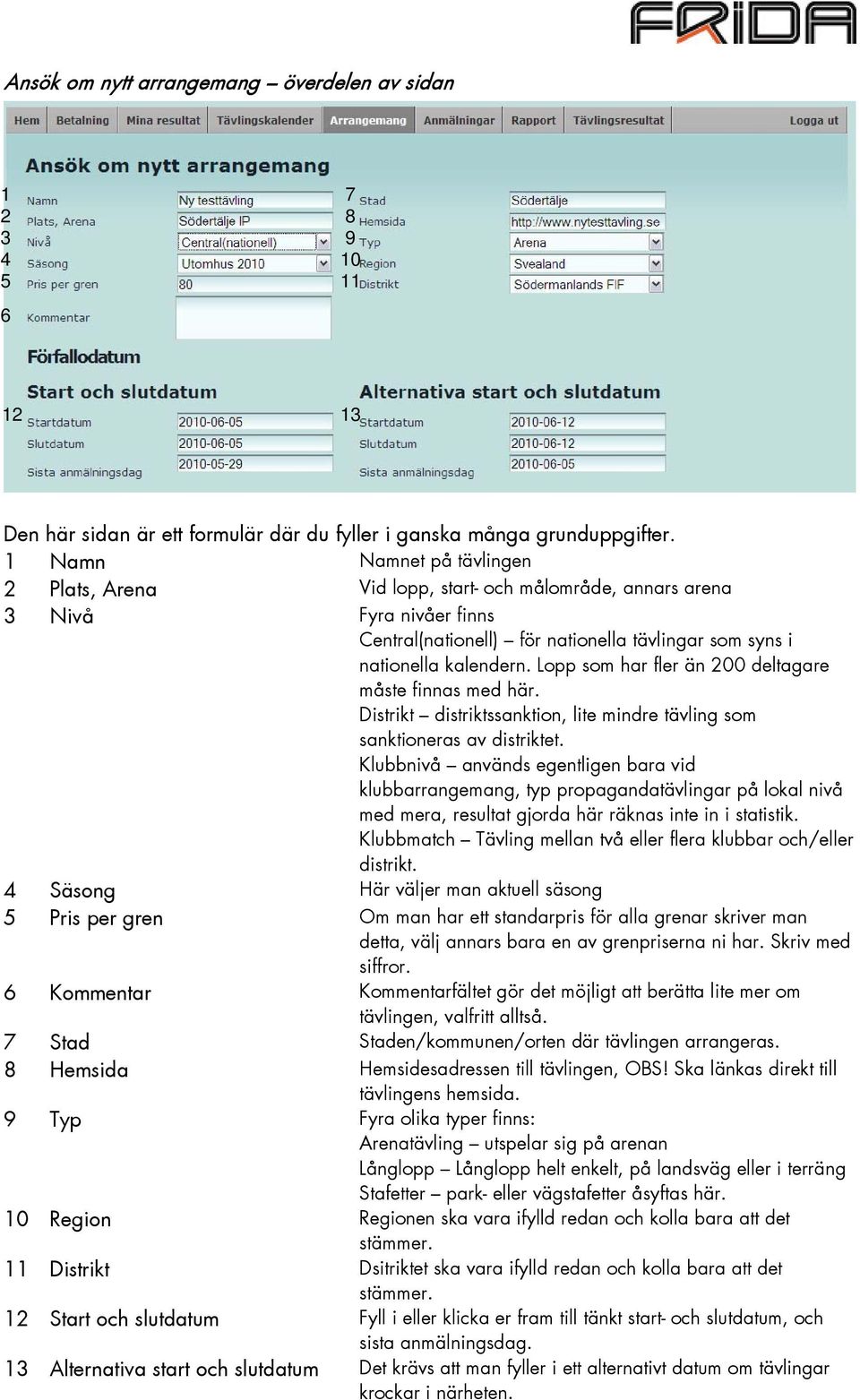 Lopp som har fler än 200 deltagare måste finnas med här. Distrikt distriktssanktion, lite mindre tävling som sanktioneras av distriktet.