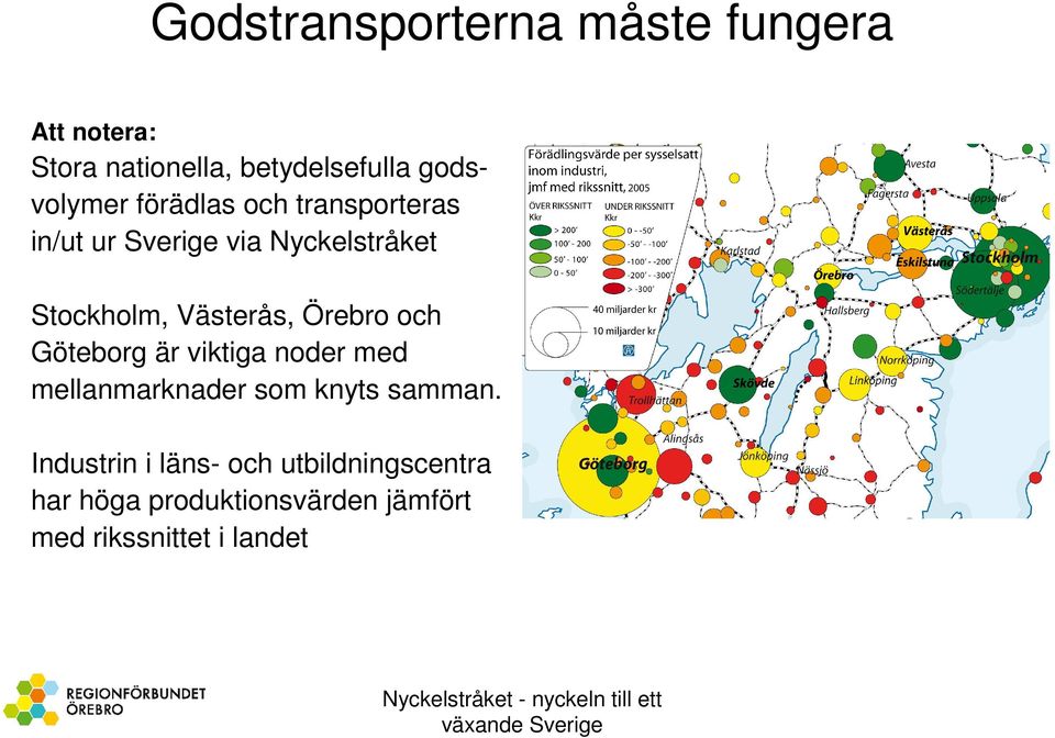 Örebro och Göteborg är viktiga noder med mellanmarknader som knyts samman.