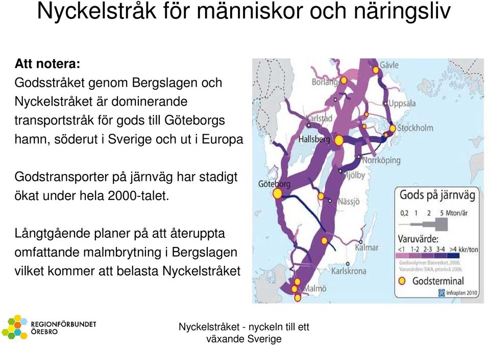 Godstransporter på järnväg har stadigt ökat under hela 2000-talet.