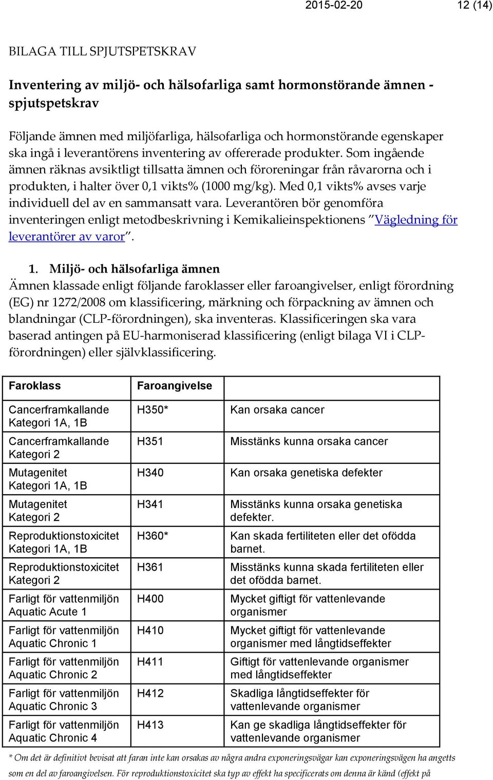 Som ingående ämnen räknas avsiktligt tillsatta ämnen och föroreningar från råvarorna och i produkten, i halter över 0,1 vikts% (1000 mg/kg).