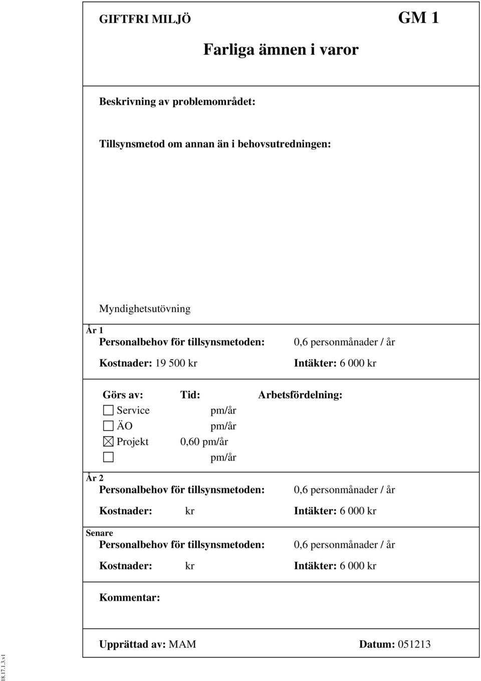 pm/år ÄO pm/år Projekt 0,60 pm/år pm/år År 2 Personalbehov för tillsynsmetoden: 0,6 personmånader / år Kostnader: kr Intäkter: 6 000 kr Senare