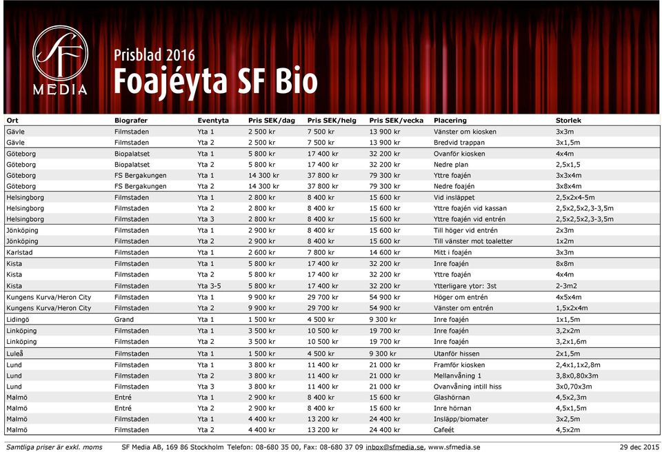 Yta 1 14 300 kr 37 800 kr 79 300 kr Yttre foajén 3x3x4m Göteborg FS Bergakungen Yta 2 14 300 kr 37 800 kr 79 300 kr Nedre foajén 3x8x4m Helsingborg Filmstaden Yta 1 2 800 kr 8 400 kr 15 600 kr Vid