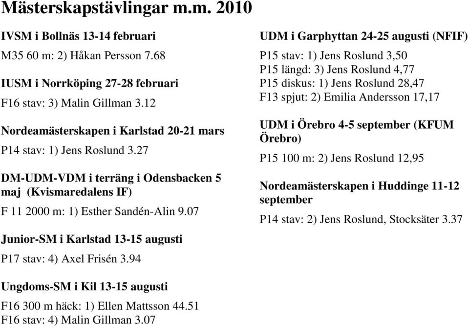 07 Junior-SM i Karlstad 13-15 augusti P17 stav: 4) Axel Frisén 3.