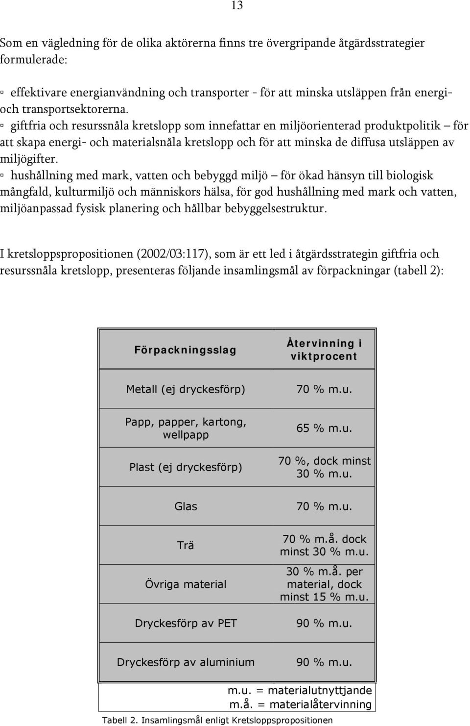 giftfria och resurssnåla kretslopp som innefattar en miljöorienterad produktpolitik för att skapa energi- och materialsnåla kretslopp och för att minska de diffusa utsläppen av miljögifter.