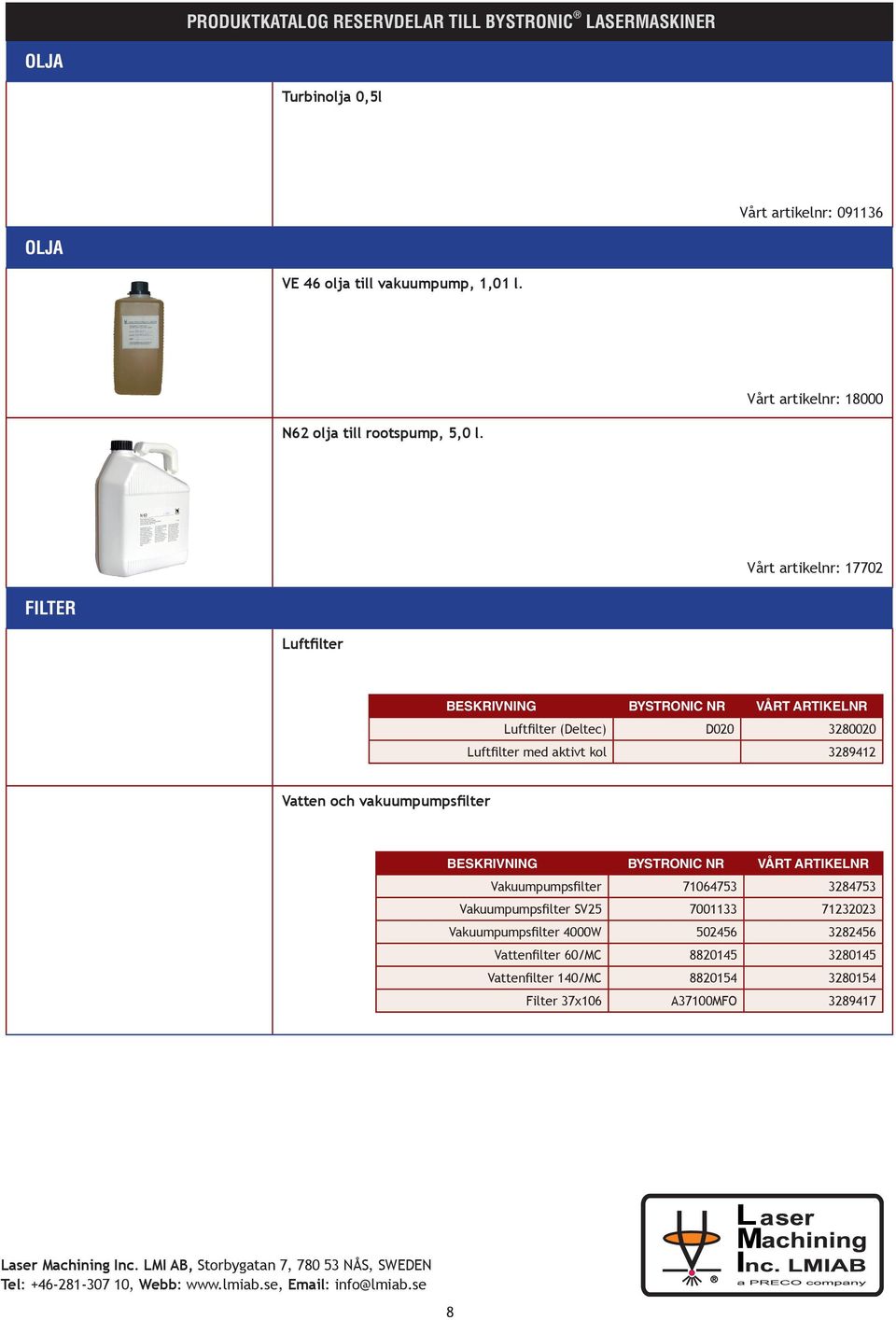 Vårt artikelnr: 17702 FILTER Luftfilter Luftfilter (Deltec) D020 3280020 Luftfilter med aktivt kol 3289412 Vatten och