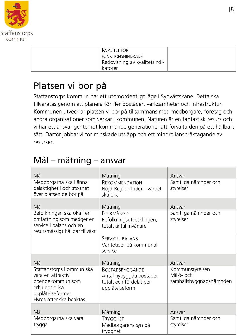 Kommunen utvecklar platsen vi bor på tillsammans med medborgare, företag och andra organisationer som verkar i kommunen.