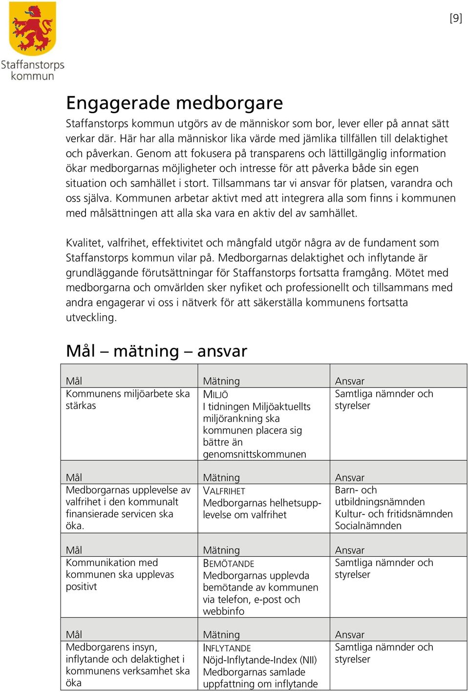 Genom att fokusera på transparens och lättillgänglig information ökar medborgarnas möjligheter och intresse för att påverka både sin egen situation och samhället i stort.