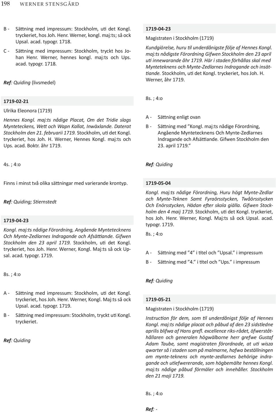 maj:ts nådige Placat, Om det Tridie slags Mynteteckens, Wett och Wapn Kallat, Inwäxlande. Daterat Stockholm den 21. februarii 1719. Stockholm, uti det Kongl. tryckeriet, hos Joh. H.