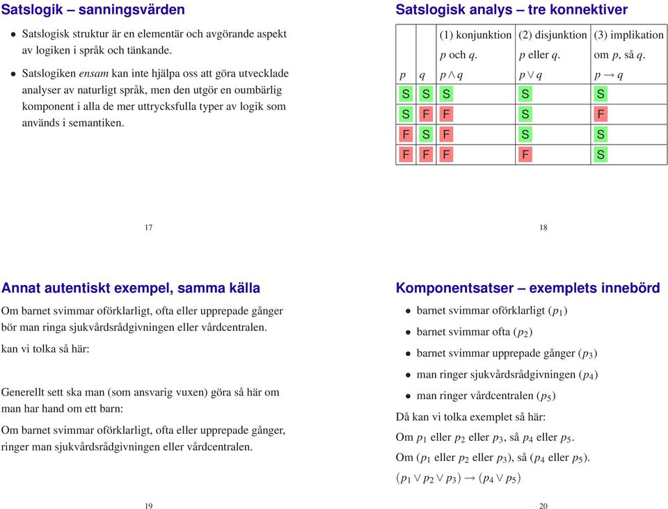 Satslogisk analys tre konnektiver (1) konjunktion (2) disjunktion (3) implikation p och q. p eller q. om p, så q.