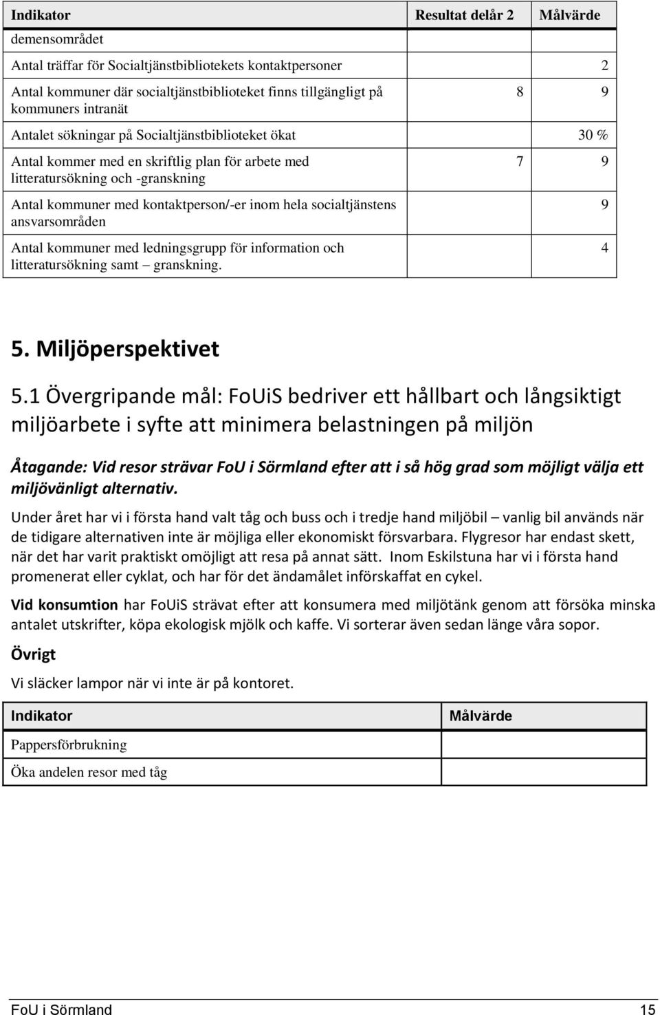 Antal kommuner med ledningsgrupp för information och litteratursökning samt granskning. 7 9 9 4 5. Miljöperspektivet 5.