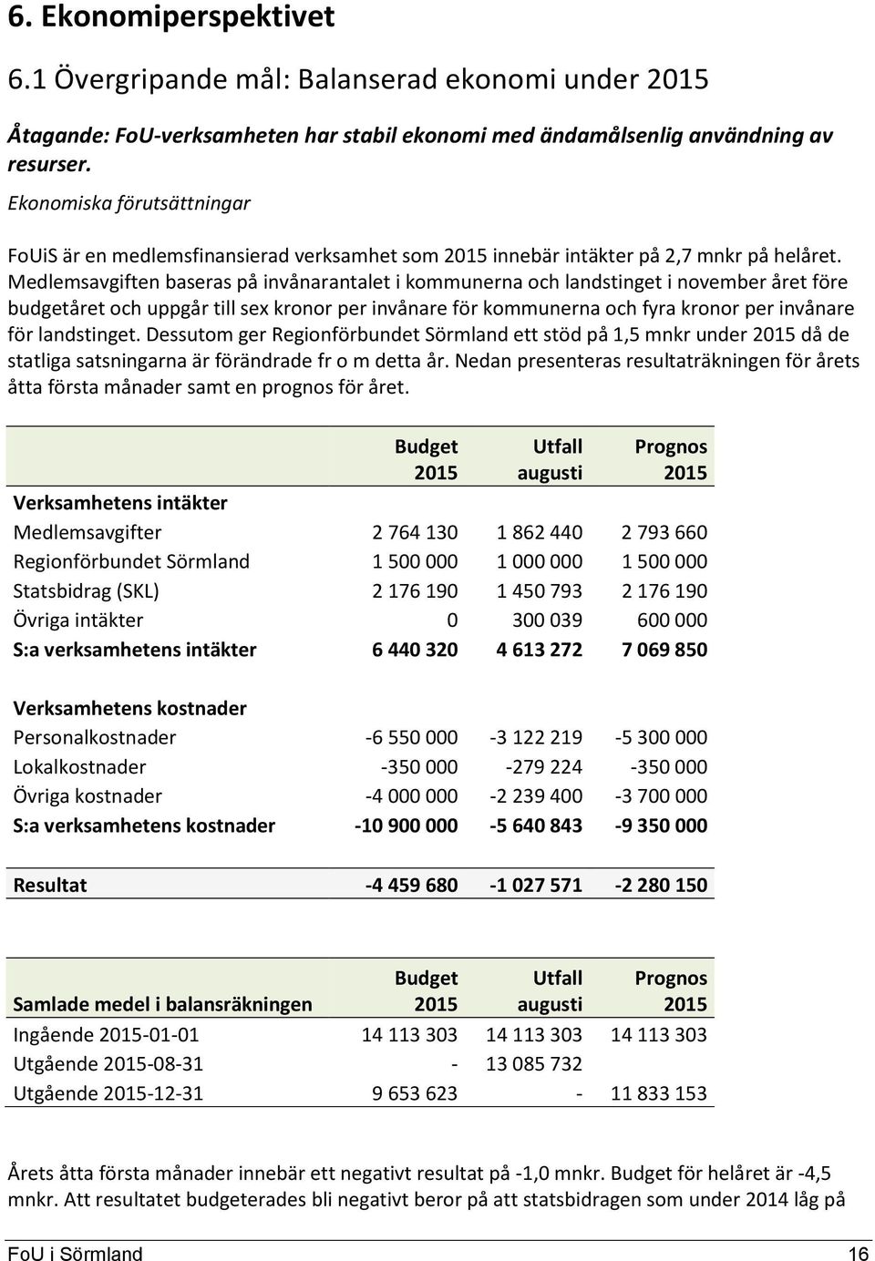 Medlemsavgiften baseras på invånarantalet i kommunerna och landstinget i november året före budgetåret och uppgår till sex kronor per invånare för kommunerna och fyra kronor per invånare för