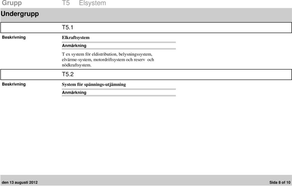 belysningssystem, elvärme-system, motordriftsystem och