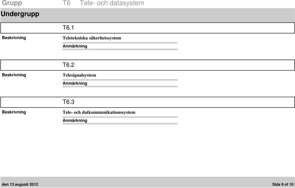 2 Telesignalsystem T6.