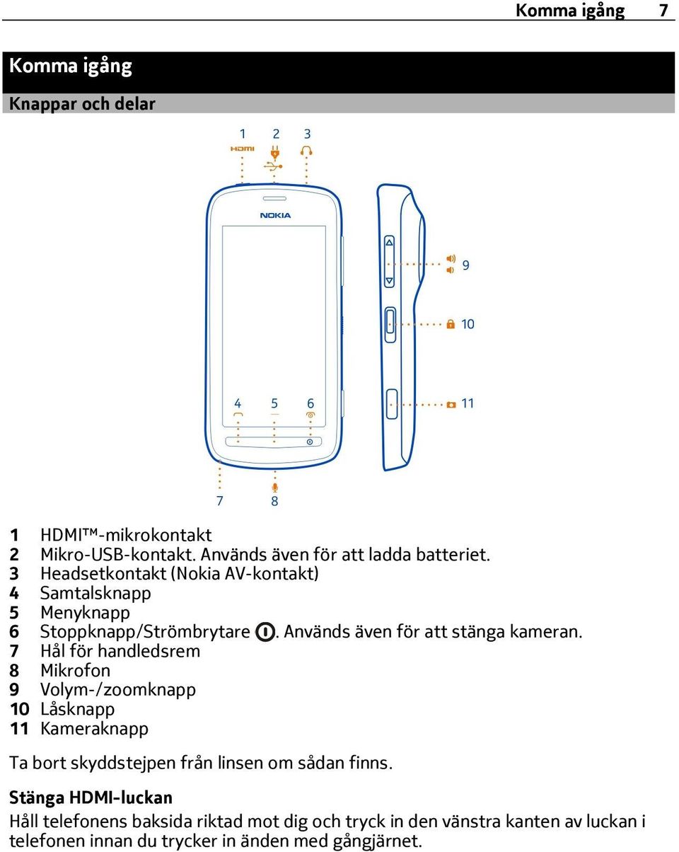 7 Hål för handledsrem 8 Mikrofon 9 Volym-/zoomknapp 10 Låsknapp 11 Kameraknapp Ta bort skyddstejpen från linsen om sådan finns.