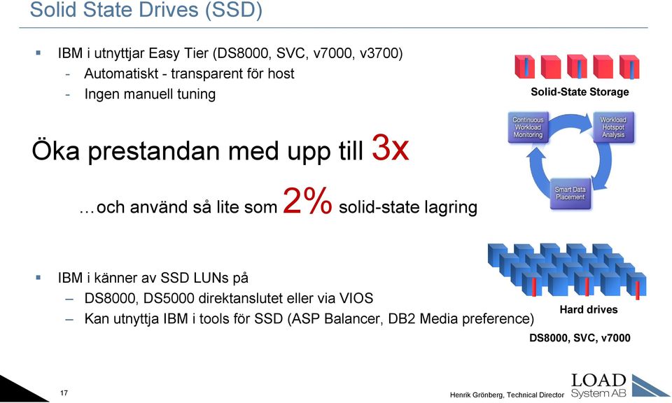 använd så lite som2% solid-state lagring IBM i känner av SSD LUNs på DS8000, DS5000 direktanslutet
