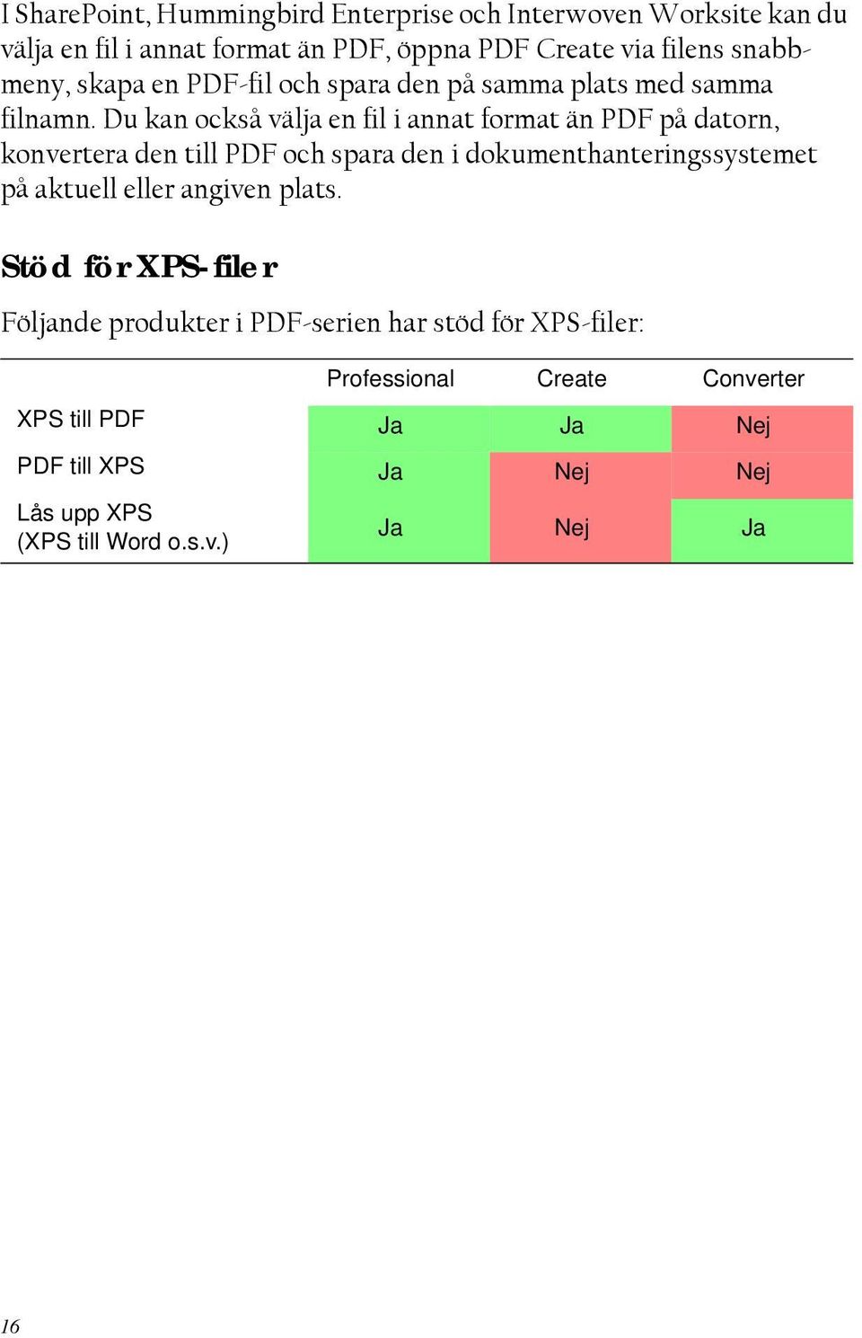 Du kan också välja en fil i annat format än PDF på datorn, konvertera den till PDF och spara den i dokumenthanteringssystemet på aktuell