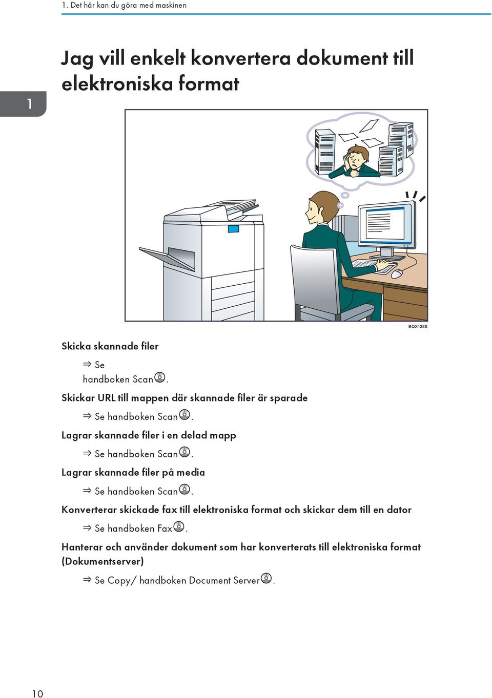 Lagrar skannade filer i en delad mapp Se handboken Scan. Lagrar skannade filer på media Se handboken Scan.