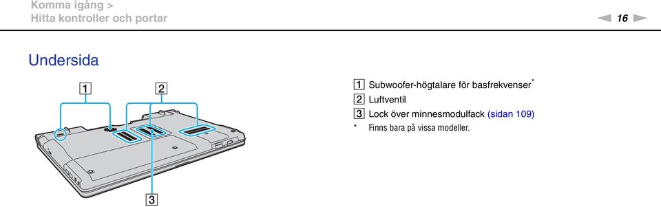 basfrekvenser * B Luftventil C Lock över