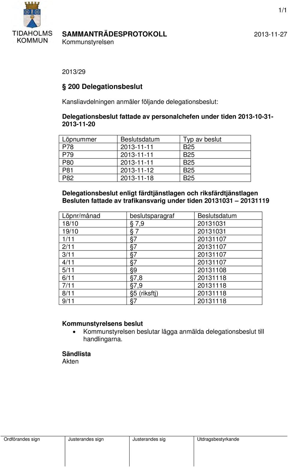 riksfärdtjänstlagen Besluten fattade av trafikansvarig under tiden 20131031 20131119 Löpnr/månad beslutsparagraf Beslutsdatum 18/10 7,9 20131031 19/10 7 20131031 1/11 7 20131107