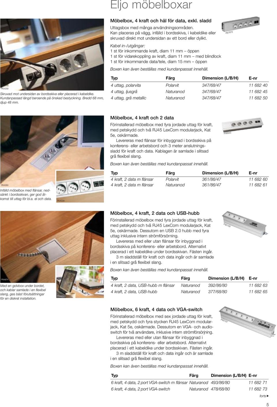 Kabel in-/utgångar: 1 st för inkommande kraft, diam 11 mm öppen 1 st för vidarekoppling av kraft, diam 11 mm med blindlock 1 st för inkommande data/tele, diam 15 mm öppen Boxen kan även beställas med