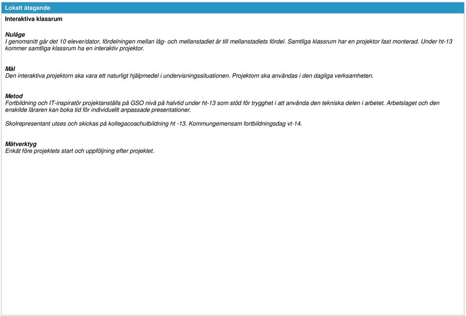 Projektorn ska användas i den dagliga verksamheten. Fortbildning och IT-inspiratör projektanställs på GSO nivå på halvtid under ht-13 som stöd för trygghet i att använda den tekniska delen i arbetet.