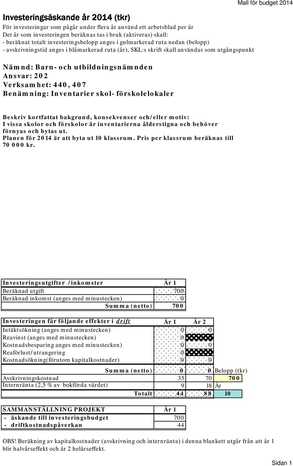 202 Verksamhet: 440, 407 Benämning: Inventarier skol- förskolelokaler Mall för budget 2014 Beskriv kortfattat bakgrund, konsekvenser och/eller motiv: I vissa skolor och förskolor är inventarierna