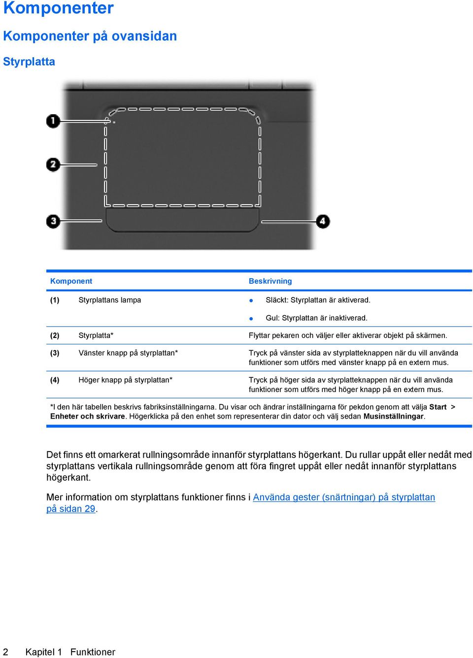 (3) Vänster knapp på styrplattan* Tryck på vänster sida av styrplatteknappen när du vill använda funktioner som utförs med vänster knapp på en extern mus.