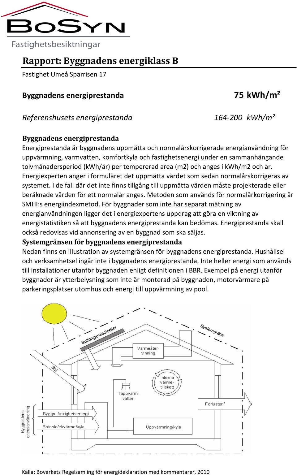 (m2) och anges i kwh/m2 och år. Energiexperten anger i formuläret det uppmätta värdet som sedan normalårskorrigeras av systemet.