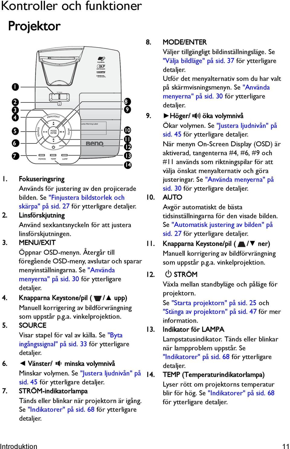 Återgår till föregående OSD-meny, avslutar och sparar menyinställningarna. Se "Använda menyerna" på sid. 30 för ytterligare detaljer. 4.