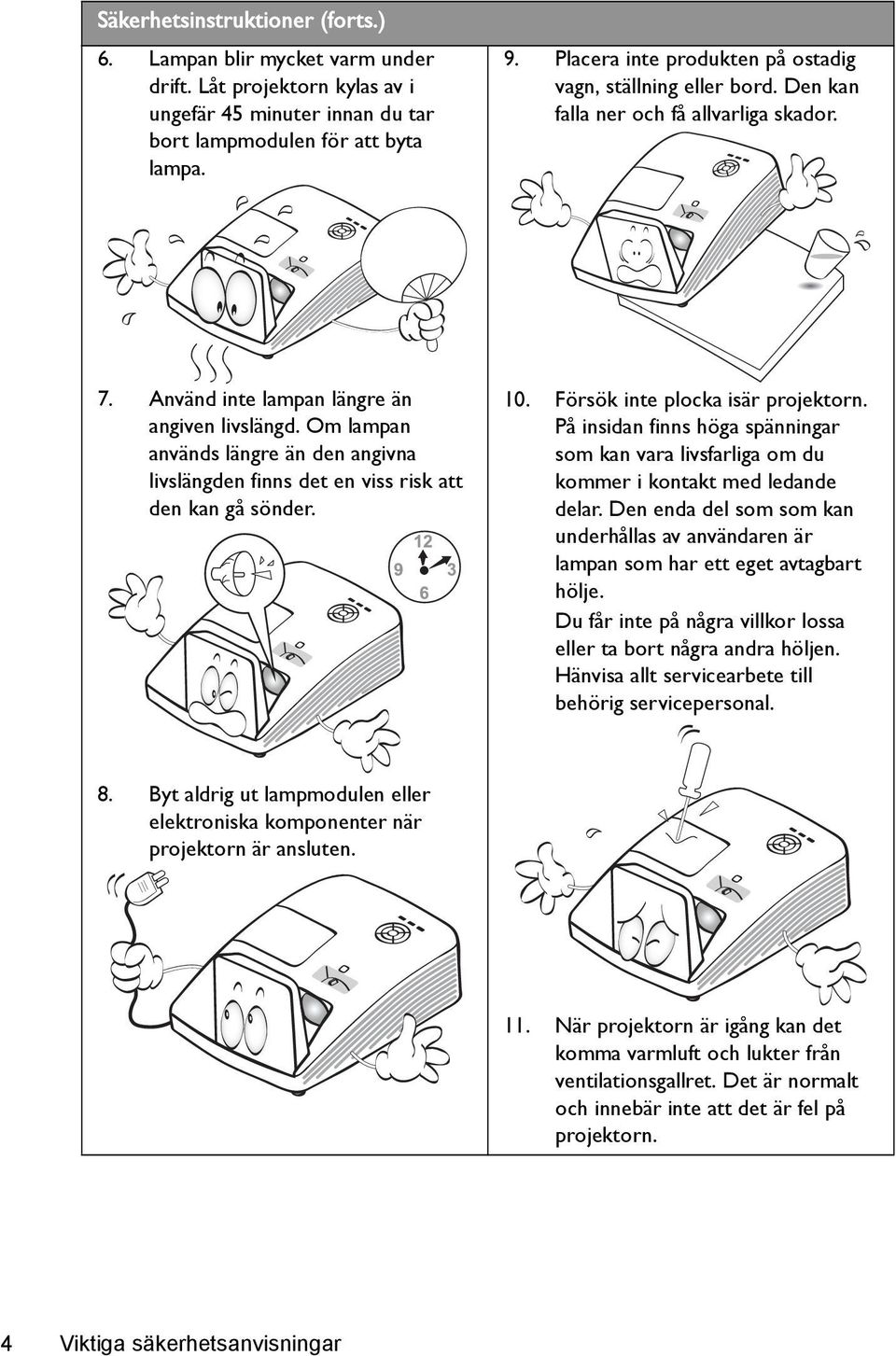 Om lampan används längre än den angivna livslängden finns det en viss risk att den kan gå sönder. 10. Försök inte plocka isär projektorn.