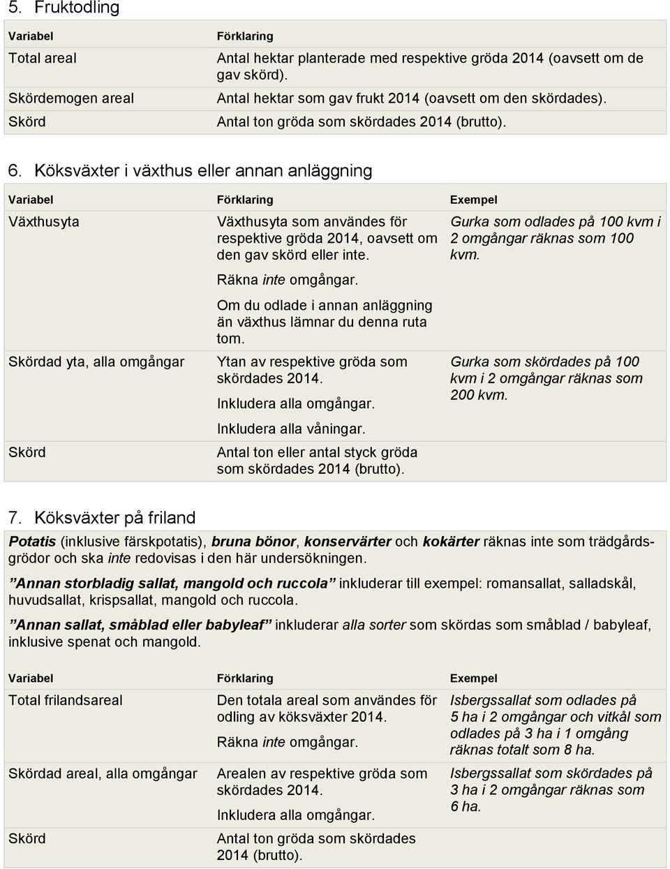 Köksväxter i växthus eller annan anläggning Växthusyta ad yta, alla omgångar Växthusyta som användes för respektive gröda 2014, oavsett om den gav skörd eller inte.