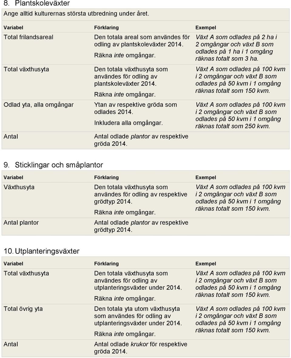 odlade plantor av respektive Växt A som odlades på 2 ha i 2 omgångar och växt B som odlades på 1 ha i 1 omgång räknas totalt som 3 ha. räknas totalt som 250 kvm. 9.