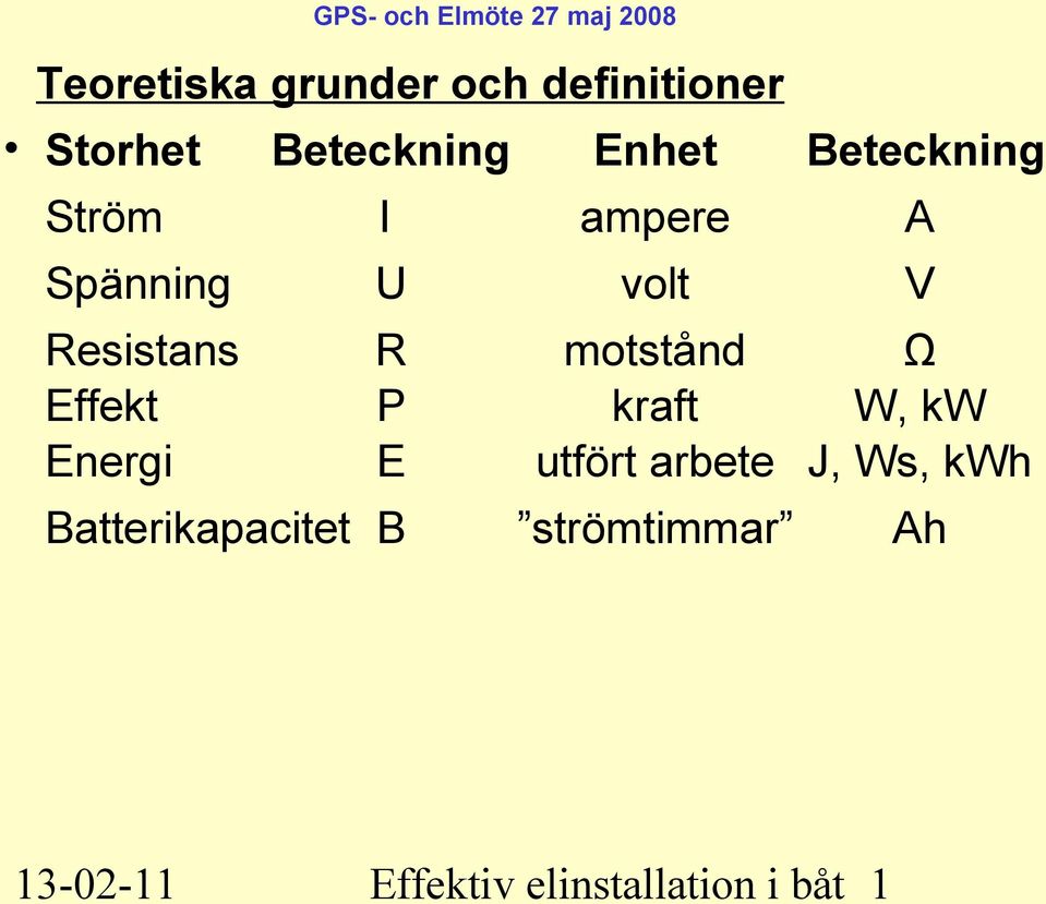 Resistans R motstånd Ω Effekt P kraft W, kw Energi E utfört arbete J,