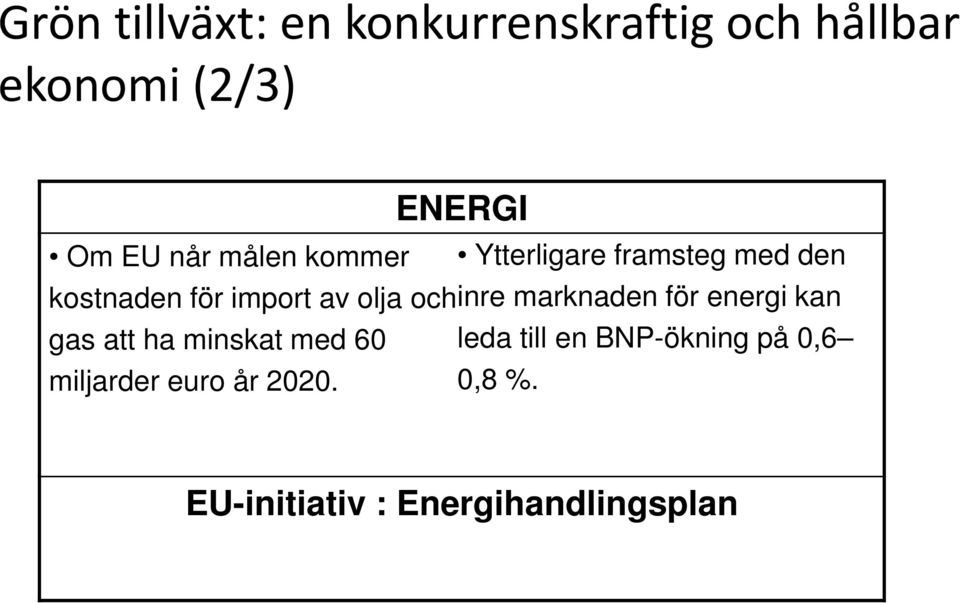 ochinre marknaden för energi kan gas att ha minskat med 60 leda till en