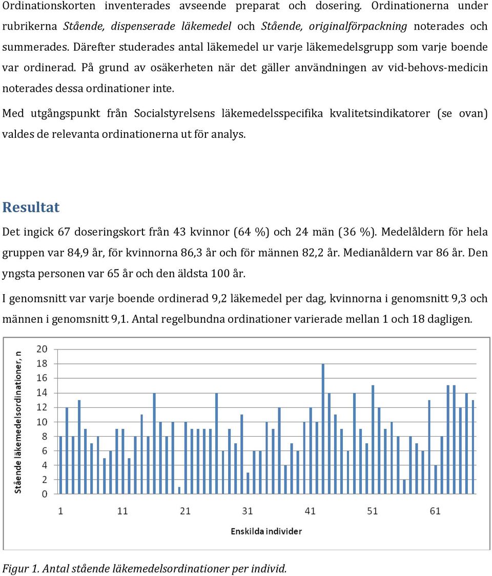 På grund av osäkerheten när det gäller användningen av vid behovs medicin noterades dessa ordinationer inte.