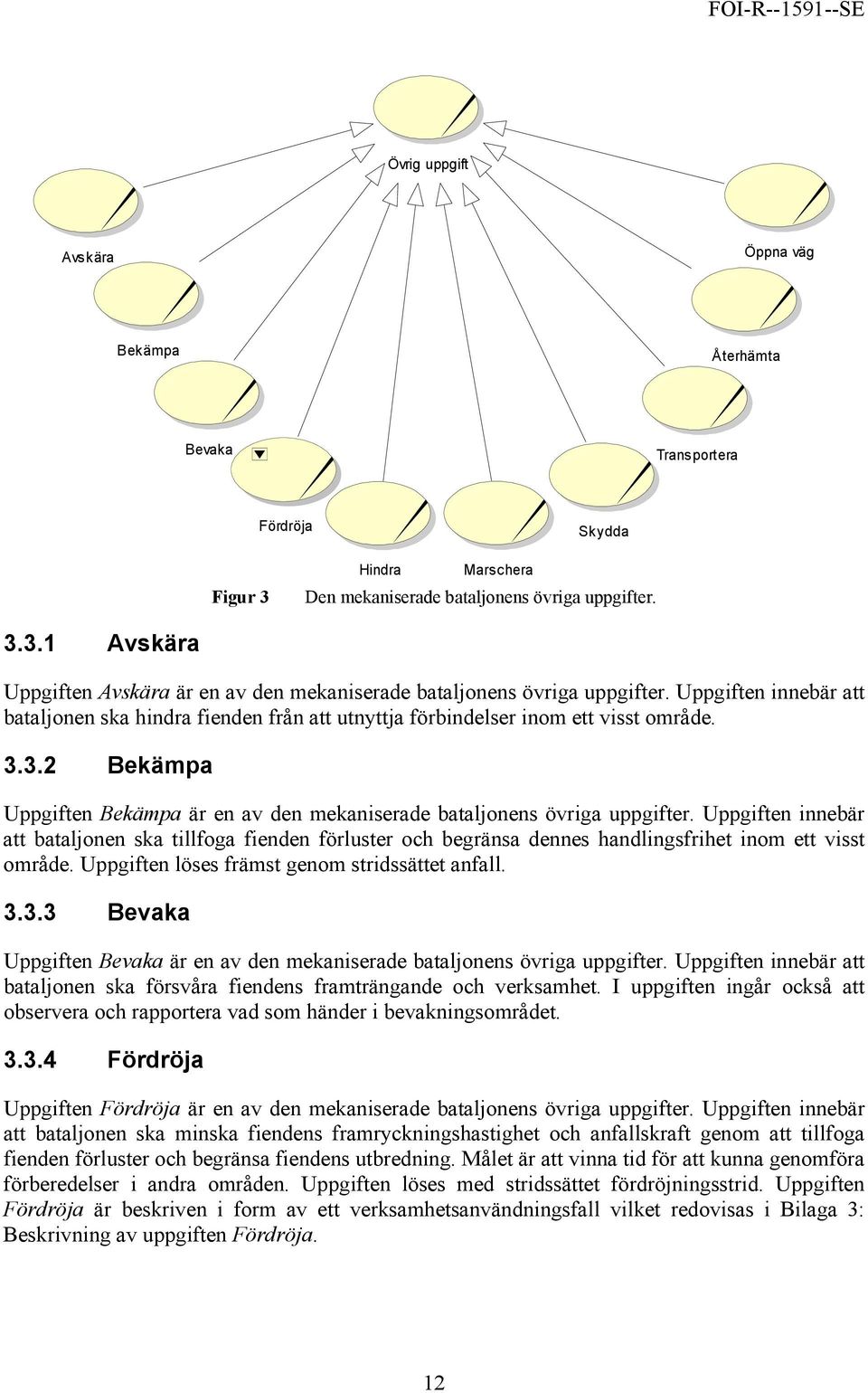 Uppgiften innebär att bataljonen ska tillfoga fienden förluster och begränsa dennes handlingsfrihet inom ett visst område. Uppgiften löses främst genom stridssättet anfall. 3.